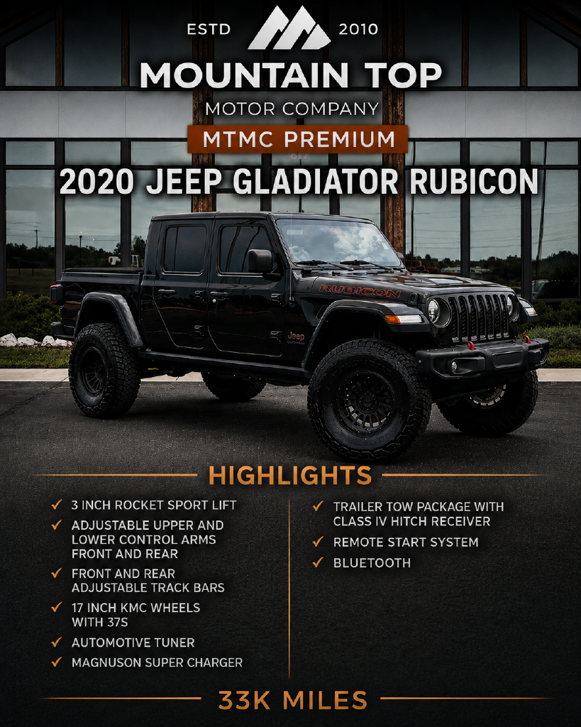 2020 Jeep Gladiator