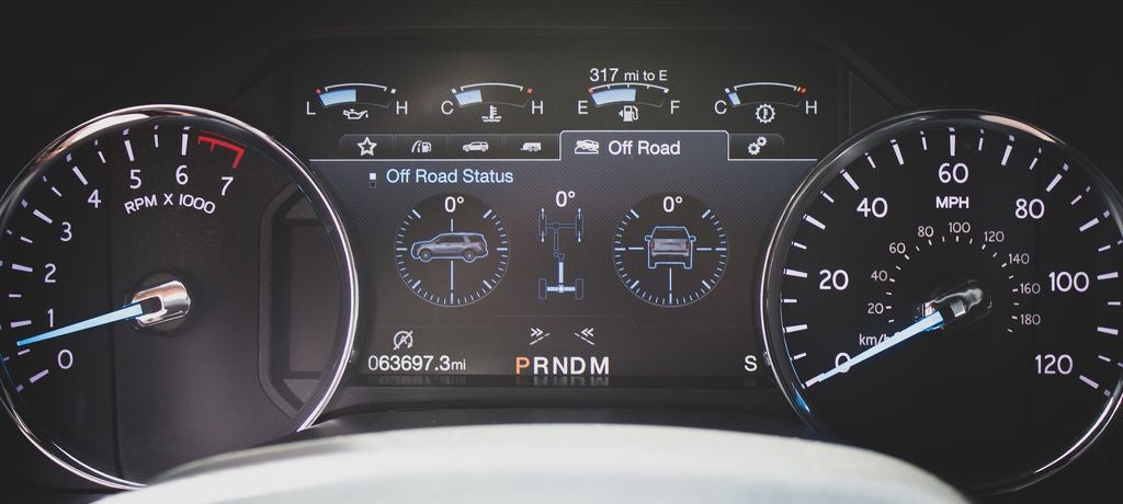 2018 Ford Expedition Max Limited