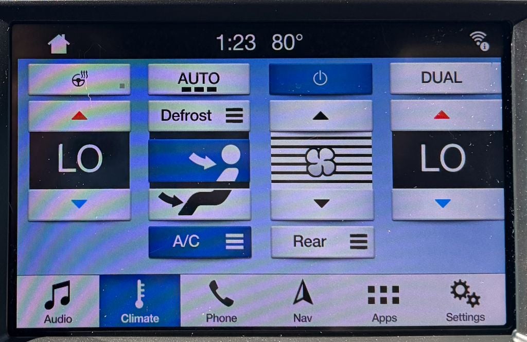 2019 Ford Expedition Max Limited