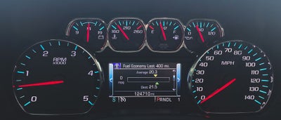 2019 Chevrolet Silverado 2500HD High Country