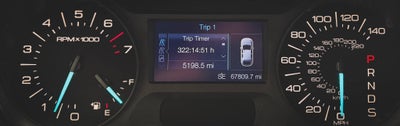 2013 Ford Edge SE