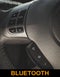 2012 Subaru Forester 2.5X Limited