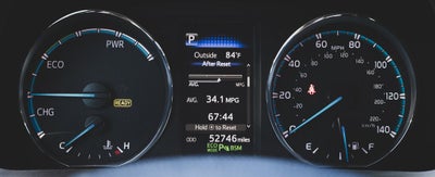 2018 Toyota RAV4 Hybrid Limited
